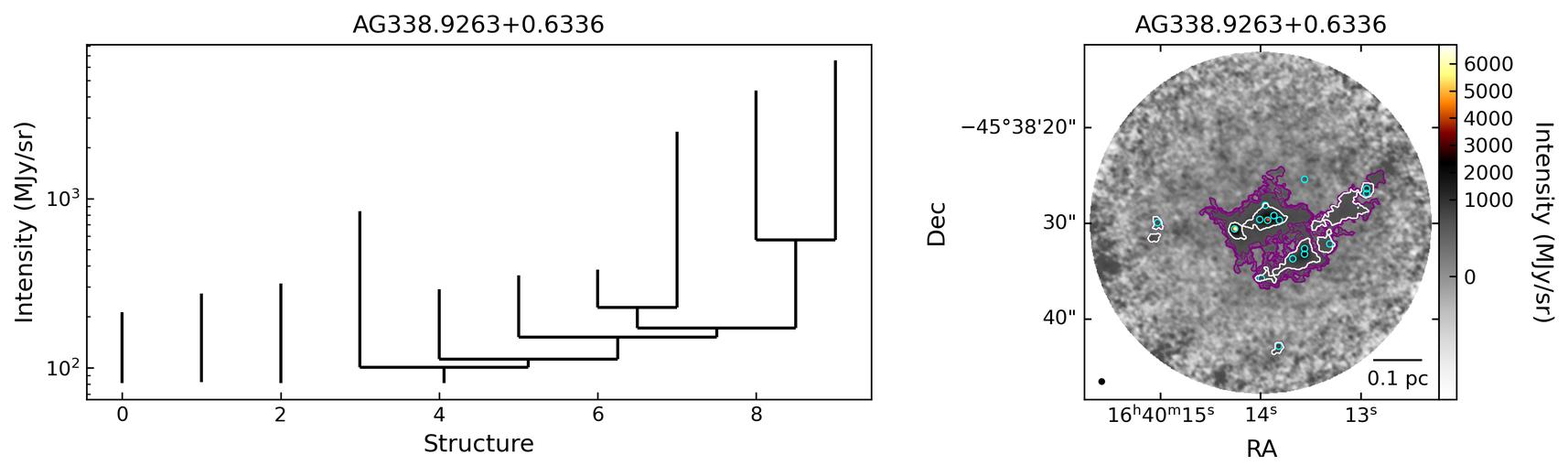 839678_AG338.9263+0.6336